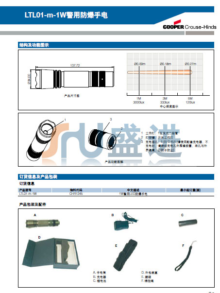 库柏防爆手电筒